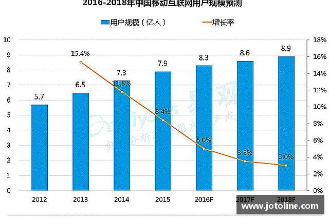 解读皇冠体育